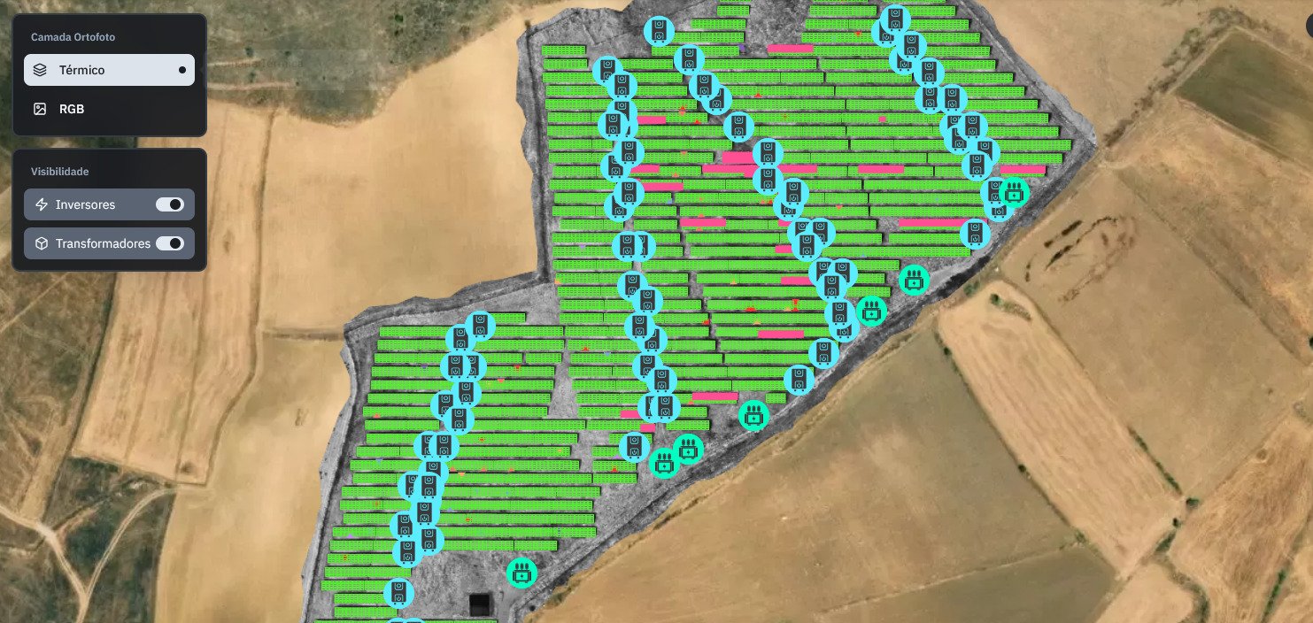 Dashboard principal com análise térmica